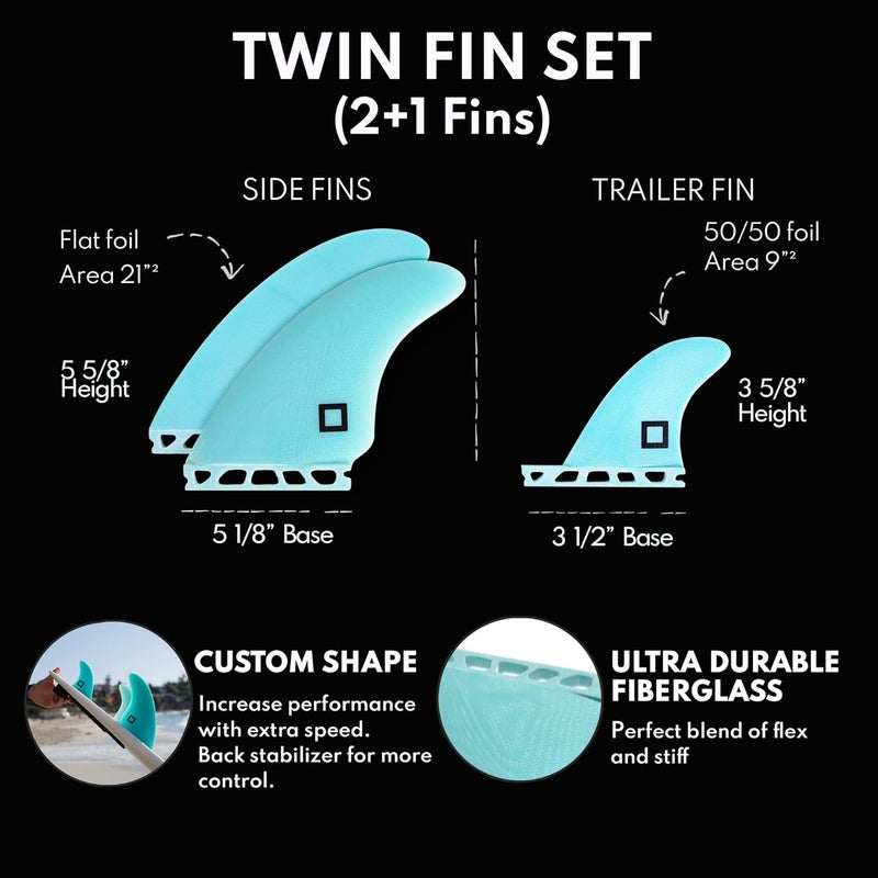 Surf Squared Twin, Thruster or Quad Fin Set - Solid Fiberglass for Lightweight Durability & Top Performance - Compatible with Futures Single Tab Surfboards - Image 4