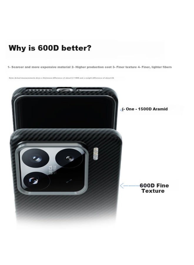 Conga Xiaomi 15 Pro Kevlar Aramid Fiber Protective Case Full Coverage Ultra-thin Hard Shell Shockproof Cooling Magnetic Metal Ring - Image 3
