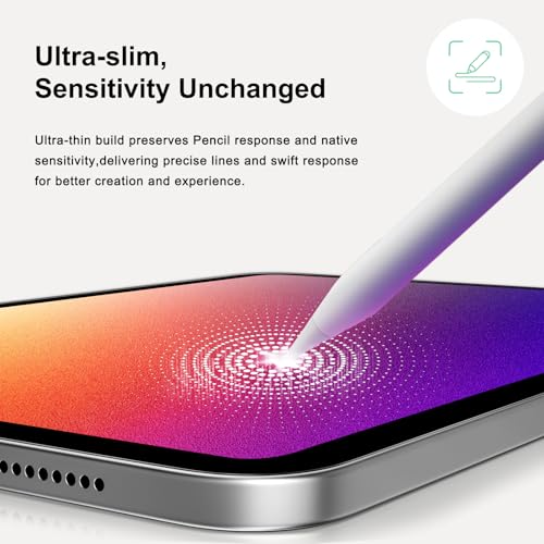 ZOEGAA [2 Pack]Paper Screen Protector Compatible with iPad Air 5th/4th 10.9 inch(2022/2021/2020/2018)/iPad Pro 11 All Models,ZOEGAA iPad Air 5/Pro 11 Matte Screen Protector for Write and Draw on Paper Flim - Image 5