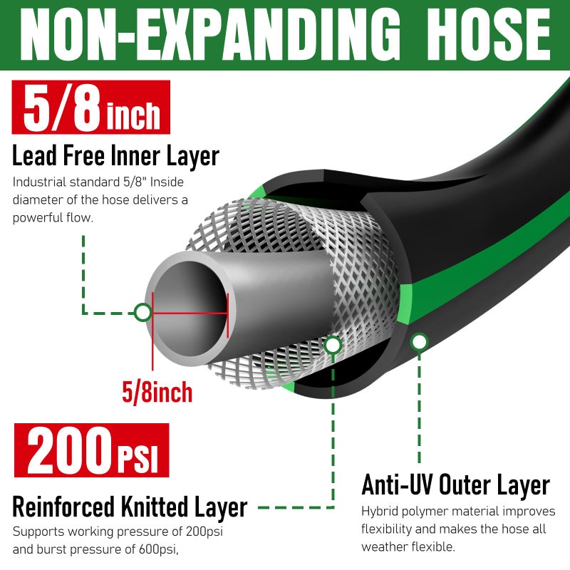 EOOIO Heavy Duty Garden Hose 20ft, NON-EXPANDABLE Flexible Water Hose, Kink Resistant Lightweight Hybrid Hose, Leakproof Hose Male to Female Fittings - Image 2