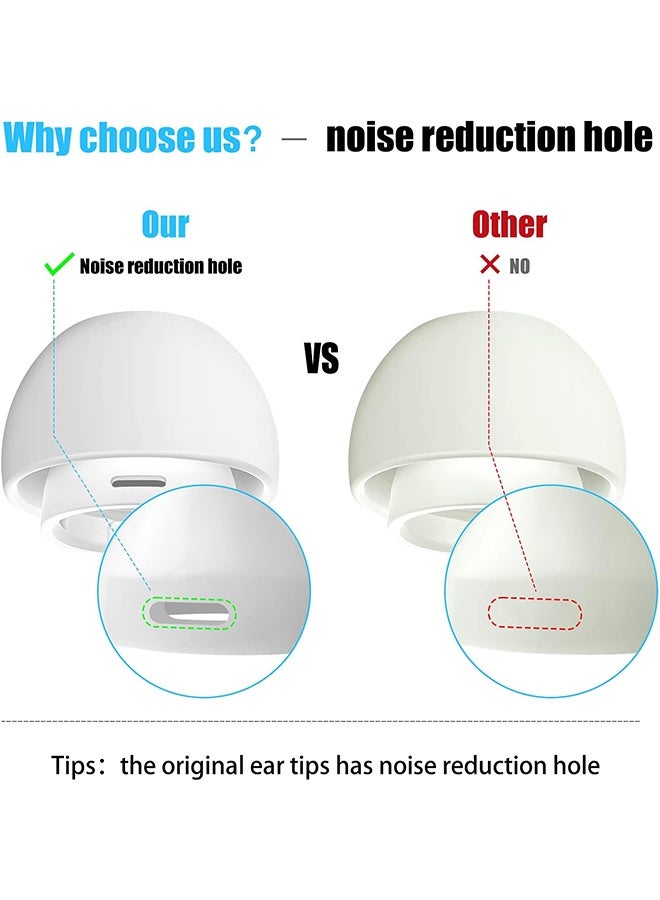 Wffo 3 Pairs Replacement Ear Buds For Air Pods Pro - Ear Tips for Air pods Pro 2 Ear Tips Buds - Small Medium Large 3 Size Silicone Rubber Eartip Earbuds Gel Cover Accessories - White/With Box - Image 3