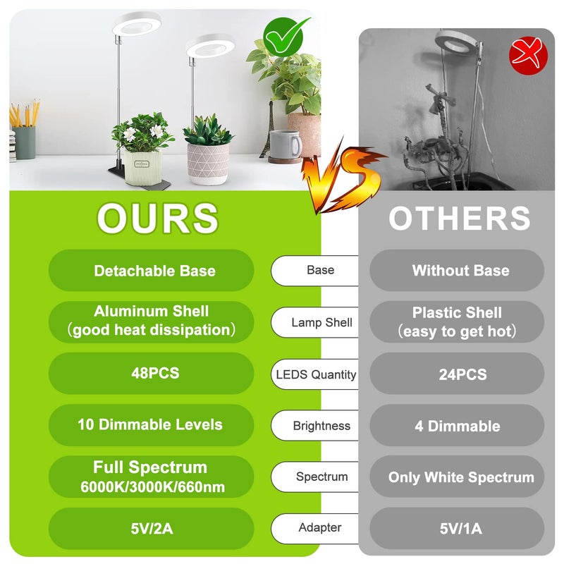 Kullsinss Grow Lights for Indoor Plants, Full Spectrum Halo Growing lamp with Detachable Base, Height Adjustable, 3 Colors, 10 Dimming, Automatic Timer, Plant Light for Succulents Small Plants - Image 4