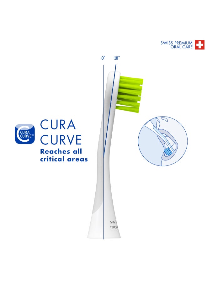 CURAPROX Hydrosonic Sensitive Brush Heads, Duo-Pack – New Ultra-Gentle Replacement Heads for Sonic Toothbrush, Yellow/Green - Image 5