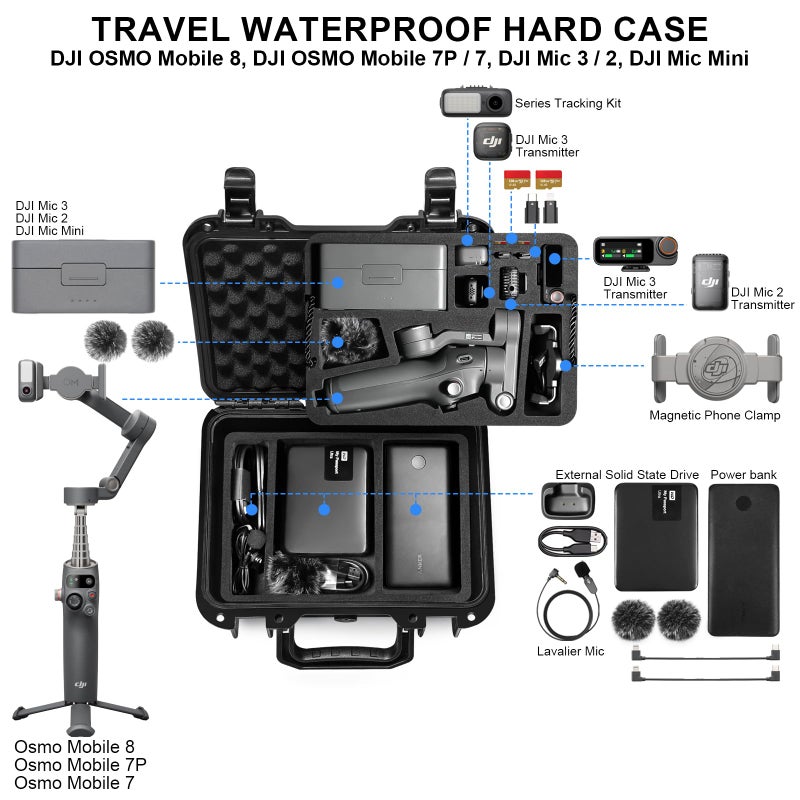 Lekufee Portable Waterproof Hard Case for DJI Osmo Mobile 8, Osmo Mobile 7P / 7, Gimbal Stabilizer, DJI Mic 3/2 / Mic Mini & More Accessories(Case Only) - Image 2