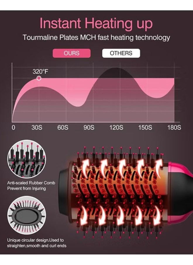 One Step 4-in-1 hair dryer and hot air brush with negative ion for straightening and curling hair  - Image 4