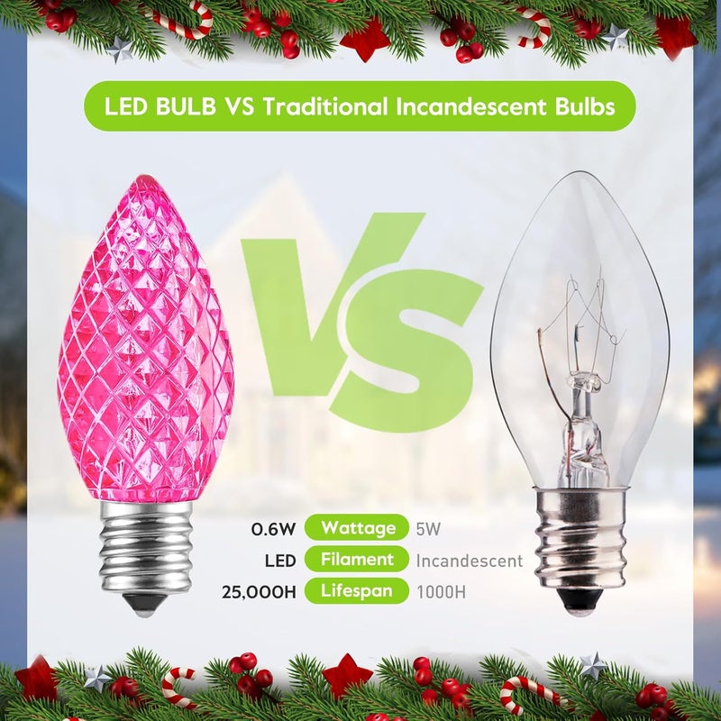 Brightown C7 Pink Christmas LED Replacement Light Bulb C7 Shatterproof Replacement Bulbs for Outdoor Indoor String Lights E12 Candelabra Base Pink Christmas Bulb for Xmas Holiday House Lighting Decoration - Image 3