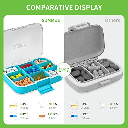 SUMMUE Large Pill Organizer, 9 Compartments Portable Travel Pill Box Case Moisture Proof, XL Pill Container Holder for Vitamins, Cod Liver Oil, Supplements, Medication (Blue) - Image 3