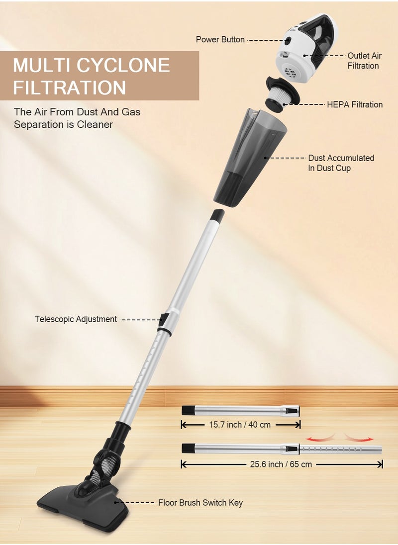 Luttec Luttec 4.5M Corded Stick Vacuum Cleaner, 300W 11KPA Power Stick Vacuum Cleaner, 2 in 1 Ultra- Light Corded Vacuum Cleaner Converts to a Hand Vacuum, Great for Pet Hair & Hard Floor  - Image 3