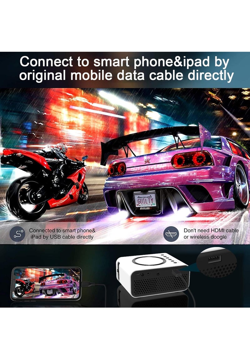 XICEN - Portable Mini Projector with WIFI, Remote Controller and Built-in Speaker, HD Outdoor Projector Compatible with Phone/iOS/Android/Tablet/Laptop/TV Stick/HDMI - Image 1