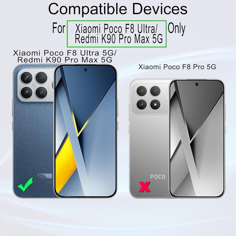 Ibywind for Xiaomi Poco F8 Ultra/Redmi K90 Pro Max 5G Screen Protector,2-Pack,9H Hardness Tempered Glass with Camera Lens Protector,Easy Installation Tool,Bubble-Free,Fingerprint Unlock,Anti-Shatter - Image 2