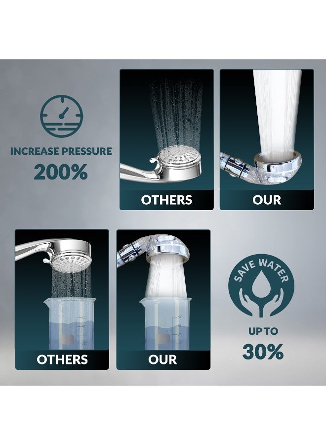 Chabeia Filtered Shower Head for Hard Water with Stop, High Pressure 3-Mode Shower Heads Built-in Power Spray to Clean Corner, Tub & Pets, Water Softener Handheld Shower to Remove Chlorine & Fluoride - Image 3