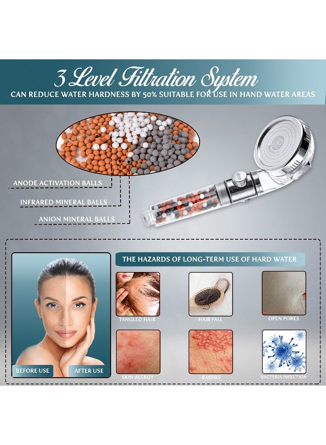 Chabeia Filtered Shower Head for Hard Water with Stop, High Pressure 3-Mode Shower Heads Built-in Power Spray to Clean Corner, Tub & Pets, Water Softener Handheld Shower to Remove Chlorine & Fluoride - Image 2