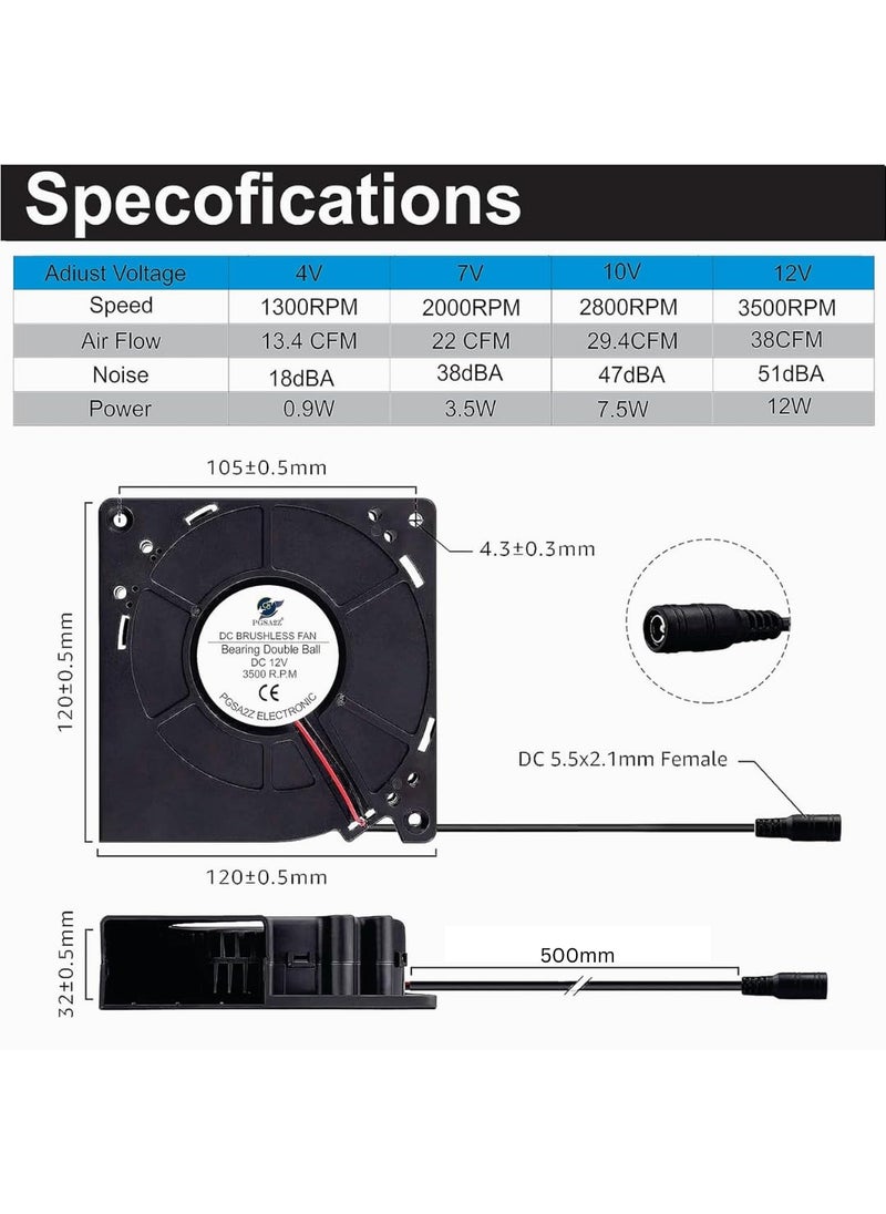 PGSA2Z PGSA2Z 120mm x 32mm Blower Centrifugal Fan 110V 220V AC Powered Fan with Speed Controller 4V to 12V DC Dual Ball High Airflow for Receiver DVR Xbox Modem AV Cabinet Cooling  - Image 2
