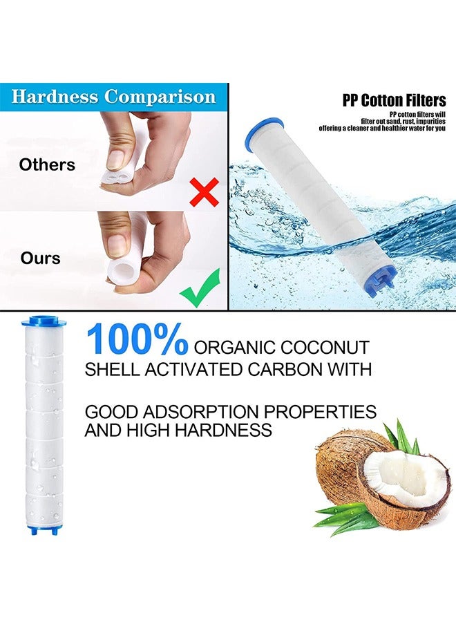Negative Ion Stone Beads and Pp Cotton Filters for Filtering Hand-held Shower Heads (for Replacement) - Image 5