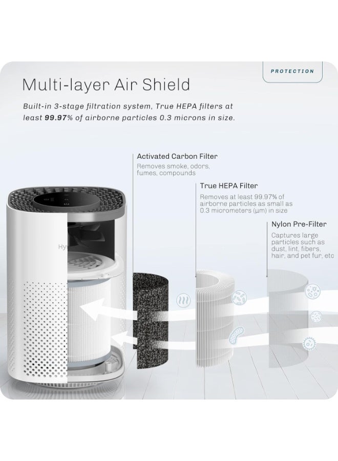 Hynik Air Purifiers for Bedroom Up to 20 m², H13 True HEPA Filter for Smoke Pollen Dander Hair Smell, 24db Filtration System Office Living Room Kitchen - Image 2