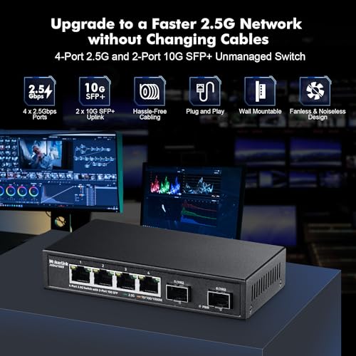 MokerLink 4 Port 2.5G Ethernet Switch with 2x10G SFP, 4 x 2.5G Base-T Ports Compatible with 10/100/1000Mbps, Metal Unmanaged Fanless Network Switch - Image 2