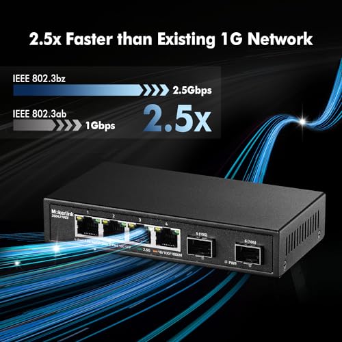 MokerLink 4 Port 2.5G Ethernet Switch with 2x10G SFP, 4 x 2.5G Base-T Ports Compatible with 10/100/1000Mbps, Metal Unmanaged Fanless Network Switch - Image 3