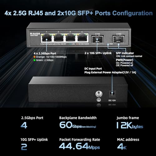 MokerLink 4 Port 2.5G Ethernet Switch with 2x10G SFP, 4 x 2.5G Base-T Ports Compatible with 10/100/1000Mbps, Metal Unmanaged Fanless Network Switch - Image 4