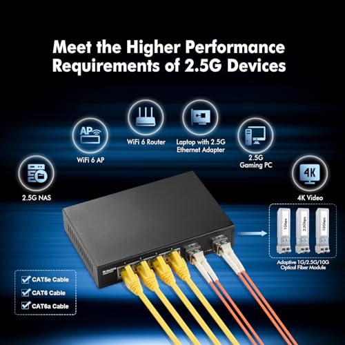 MokerLink 4 Port 2.5G Ethernet Switch with 2x10G SFP, 4 x 2.5G Base-T Ports Compatible with 10/100/1000Mbps, Metal Unmanaged Fanless Network Switch - Image 5