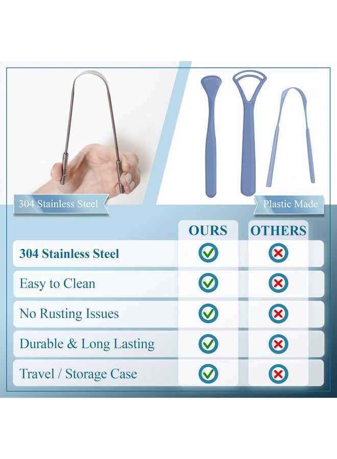 MasterMedi Tongue Scraper For Adults With Multicolor Travel Cases (2 Pack), 100% Stainless Steel, Reduce Bad Breath, Tongue Scrubber, Easy To Use, Tongue Cleaner For Oral Care & Hygiene - Image 2