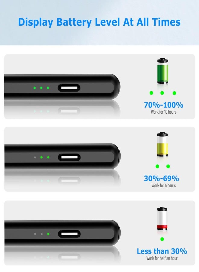 MYSTILUCK Black Stylus Pen for Apple iPad 2018-2025, (2X Faster Charge), Pixel Precision, Active Pencil Compatible with iPad 10/9/8/7/6th Gen, Pro 12.9"/11"/M4, Air 3/4/5/M2/M3, Mini 5/6/7th - Image 3