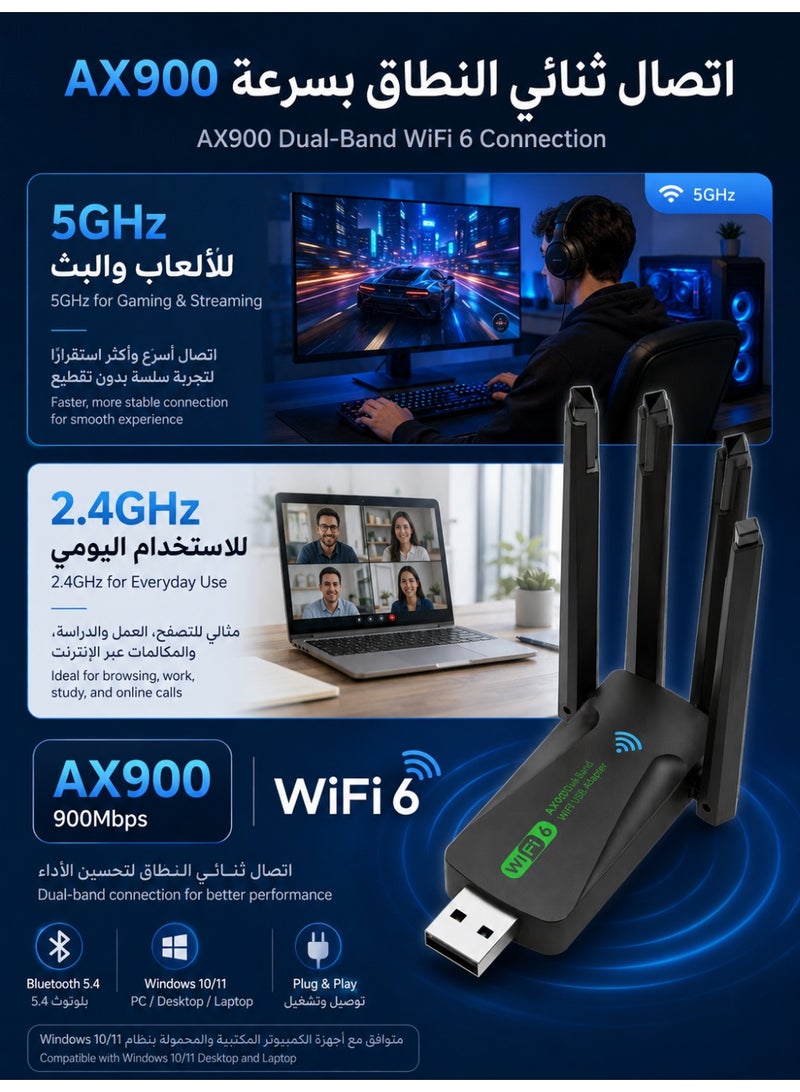 زابلين  محول USB WiFi6 بلوتوث - مستقبل شبكة لاسلكية ثنائي النطاق 900 ميجابت/ثانية بتردد 2.4 جيجاهرتز و5 جيجاهرتز، بلوتوث 5.4، 4 هوائيات خارجية، متوافق مع الحاسوب/الجهاز المكتبي/اللاب توب، يعمل مع ويندوز 10/11، توصيل وتشغيل فوري - Image 5