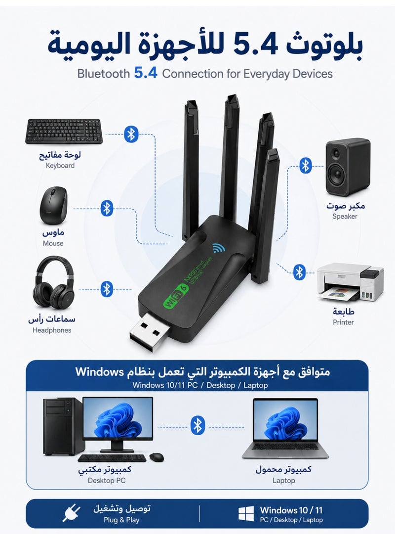 زابلين  محول USB WiFi6 بلوتوث - مستقبل شبكة لاسلكية ثنائي النطاق 900 ميجابت/ثانية بتردد 2.4 جيجاهرتز و5 جيجاهرتز، بلوتوث 5.4، 4 هوائيات خارجية، متوافق مع الحاسوب/الجهاز المكتبي/اللاب توب، يعمل مع ويندوز 10/11، توصيل وتشغيل فوري - Image 4