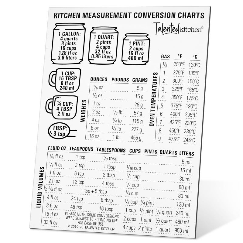 Talented Kitchen Conversion Chart Magnet  Metric Measurement Conversion for Cooking Baking Fridge Decor 5x7 in