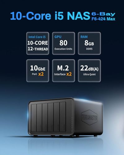 TERRAMASTER F6-424 Max NAS Storage - 6Bay Core i5 1235U 10-Cores 12-Threads, 8GB DDR5 RAM, Dual 10GbE Ports, Network Attached Storage Peak Performance for Business (Diskless) - Image 2