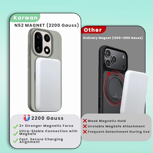 KARWAN®?Magnetic Ultra Slim-Fit Back Case Cover for Oneplus 15 |Hard PC Case Cover| Ultra-Thin & Light Weight with [Ultra Premium Feel ] Case for Oneplus 15 (Grey) - Image 3