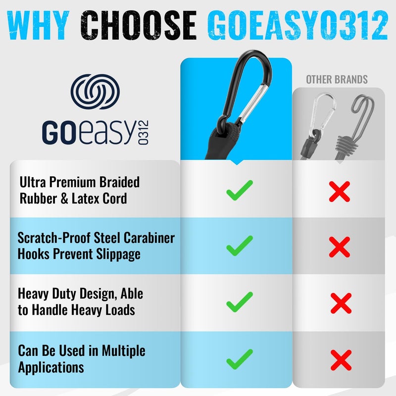 Goeasy0312 Carabiner Bungee Cords With Hooks Heavy Duty - 18"" Elastic Black Bungee Cords With Carabiner Hooks 200 Lbs Max Break Strength  Uv Resistant For Camping  Tarps  Bike Rack  Tent  Car - 4 Pcs - Image 4