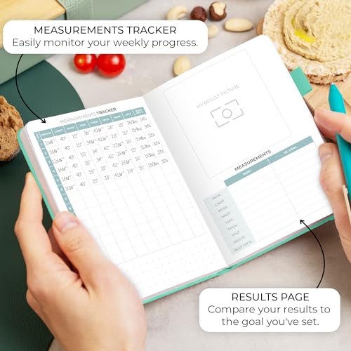 Clever Fox Food Journal Pocket - Daily Food Diary, Meal Planner to Track Calories & Nutrients, Weight Loss Tracker Notebook, 4x5.5” (Turquoise) - Image 5