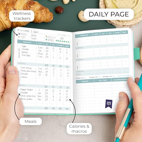 Clever Fox Food Journal Pocket - Daily Food Diary, Meal Planner to Track Calories & Nutrients, Weight Loss Tracker Notebook, 4x5.5” (Turquoise) - Image 4