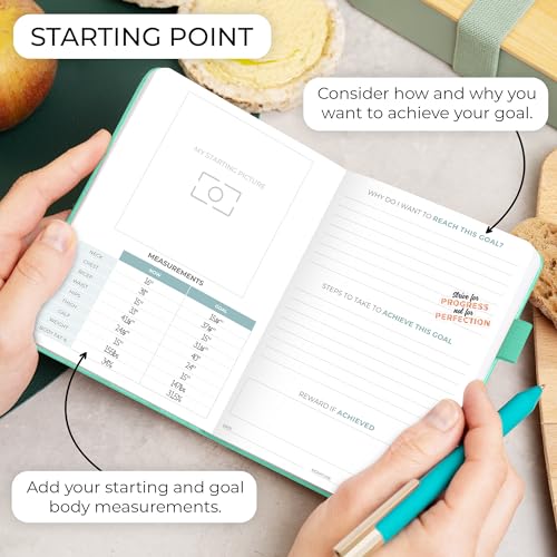 Clever Fox Food Journal Pocket - Daily Food Diary, Meal Planner to Track Calories & Nutrients, Weight Loss Tracker Notebook, 4x5.5” (Turquoise) - Image 3