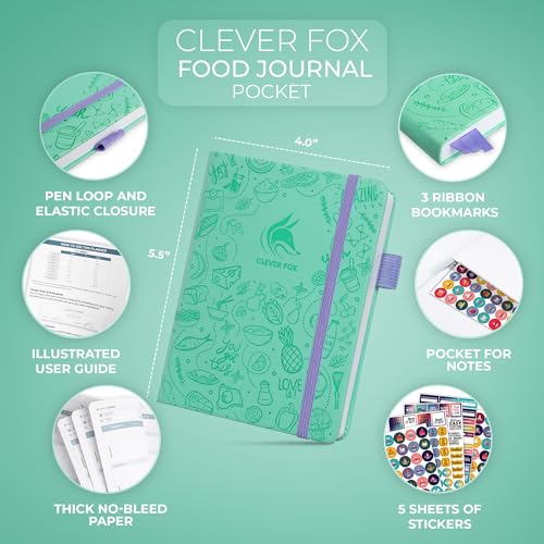Clever Fox Food Journal Pocket - Daily Food Diary, Meal Planner to Track Calories & Nutrients, Weight Loss Tracker Notebook, 4x5.5” (Turquoise) - Image 2