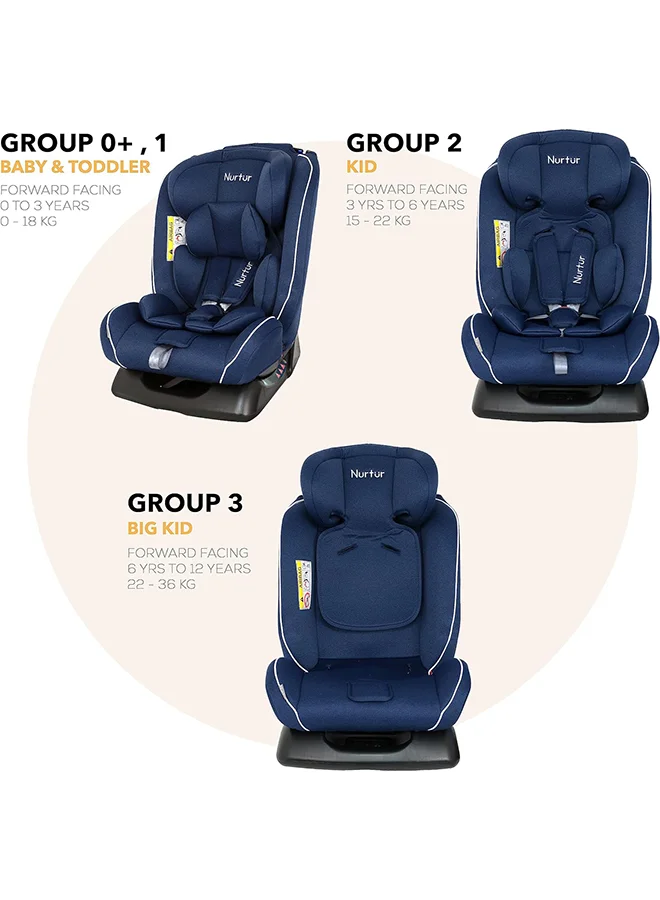 Nurtur Otto Baby/Kids 4-in-1 Car Seat - 4 Position Recline 5-Point Safety Harness – 10 Level Adjustable Headrest, 0 months to 12 years (Group 0+/1/2/3), Upto 36kg - Blue Multi