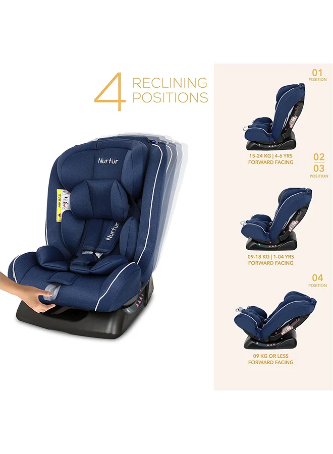Nurtur Otto Baby/Kids 4-in-1 Car Seat - 4 Position Recline 5-Point Safety Harness – 10 Level Adjustable Headrest, 0 months to 12 years (Group 0+/1/2/3), Upto 36kg - Blue Multi