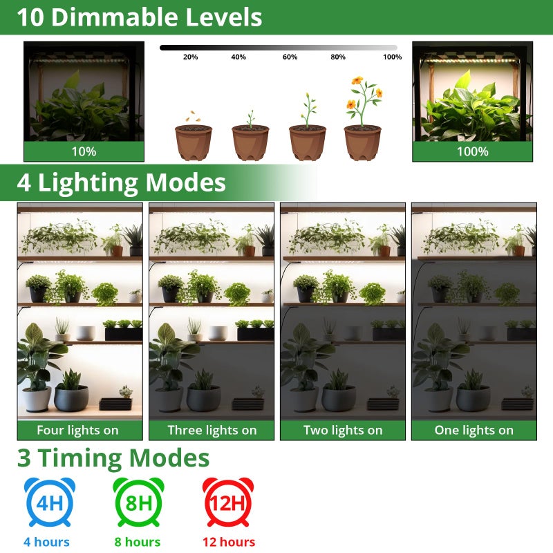 TONYFUL Grow Lights for Indoor Plants, 40W LEDs Plant Lights for Indoor Growing, 360 LEDs Full Spectrum Grow Lights for Seed Starting, Led Grow Light with 3/9/12H Timer,10 Dimmable Levels (4pcs) - Image 4