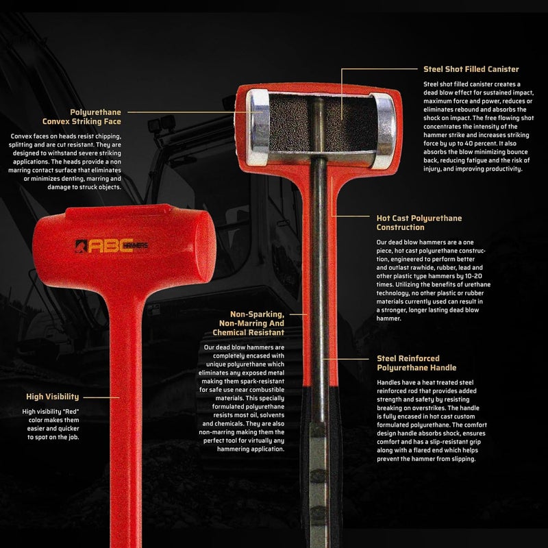 ABC Hammers Dead Blow Sledge Hammer - 9 lb. Polyurethane Hammer with Steel Reinforced Handle & 30" Overall Length - ABC10DB - Image 5