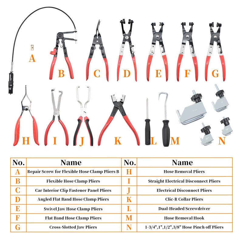 Yuesstloo 16 Pcs Hose Clamp Pliers Set, Hose Clamp Removal and Installation Tool with Long Flexible Plier & Electrical Disconnect Pliers for Automotive Coolant Radiator Heater, Water Hoses, Fuel Lines - Image 2