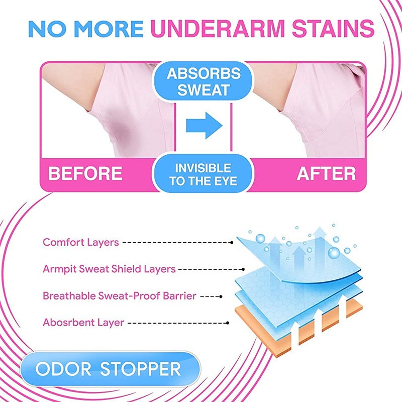 Unequetrend Underarm Sweat Pads - Disposable Armpit Sweat Pads To Fight Hyperhidrosis And Excessive Sweating For Women And Men - Non Visible Dress Shields/Guard Provides Armpit Protection (10) - Image 4