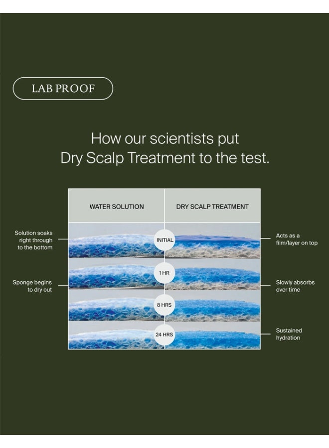 Living Proof Scalp Care Dry Scalp Treatment, 3.4 oz 100mL - Image 2