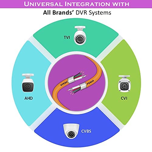 FEDUS 90 Meter 23AWG Pure Copper 3+1 CCTV Camera Coaxial Cable For High-Speed Audio Video Signal BNC Video & Power Cord With Breading Alloy Positive Negative Mic Earth Wire for all Security Camera DVR - Image 2