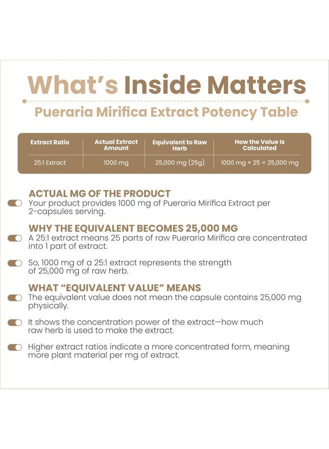 Amalth Pueraria Mirifica Extract 10000mg Strength-90 Veg Capsules Supports Women Wellness Naturally - Image 3