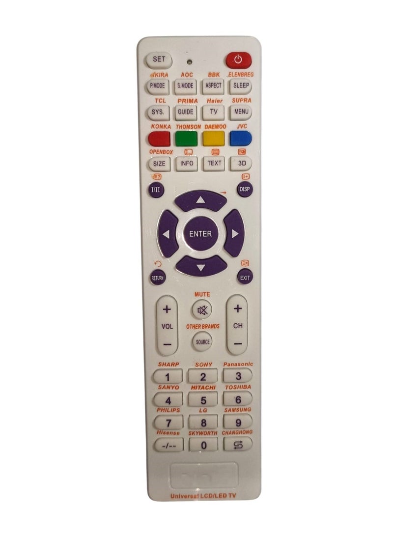 Universal Smart TV Remote Control – Compatible with All LCD/LED TVs – Ideal Multi-Function Replacement