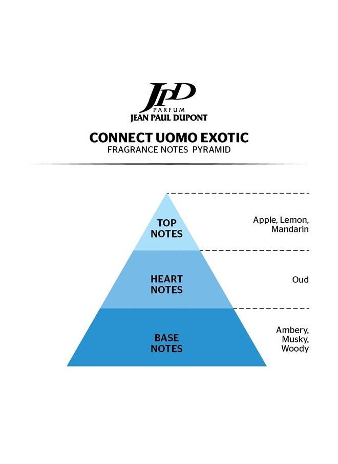 Jean Paul Dupont Connect Uomo Exotic Eau de Toilette For Men  - Image 4