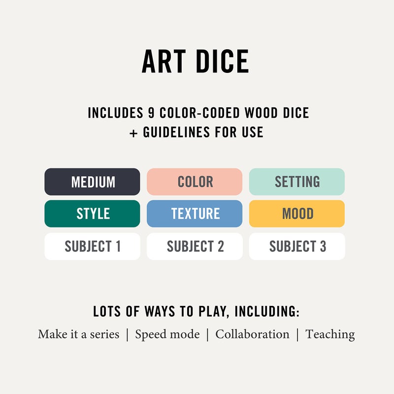 Two Tumbleweeds Art Dice - Drawing & Painting Game for Adults, Artists & Teachers - Set of 9 Dice for Creative Inspiration - Art Supplies for Studio and Classroom - Gift for Artist - 1+ Players - Image 3