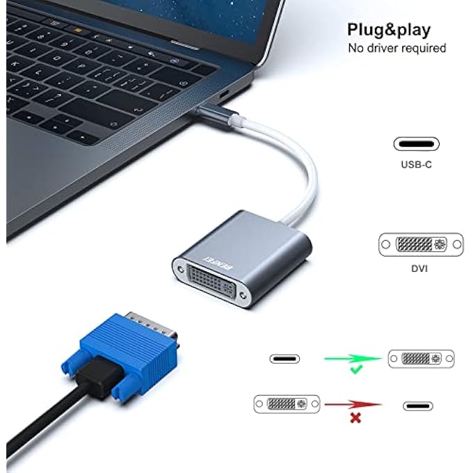 Benfei USB C TO DVI ADAPTER, TYPE-C TO DVI ADAPTER [THUNDERBOLT 3 COMPATIBLE] FOR MACBOOK PRO 2018/2017, MACBOOK AIR/IPAD PRO 2018, SAMSUNG GALAXY S10/S9, SURFACE BOOK 2 AND MORE - GREY - Image 2