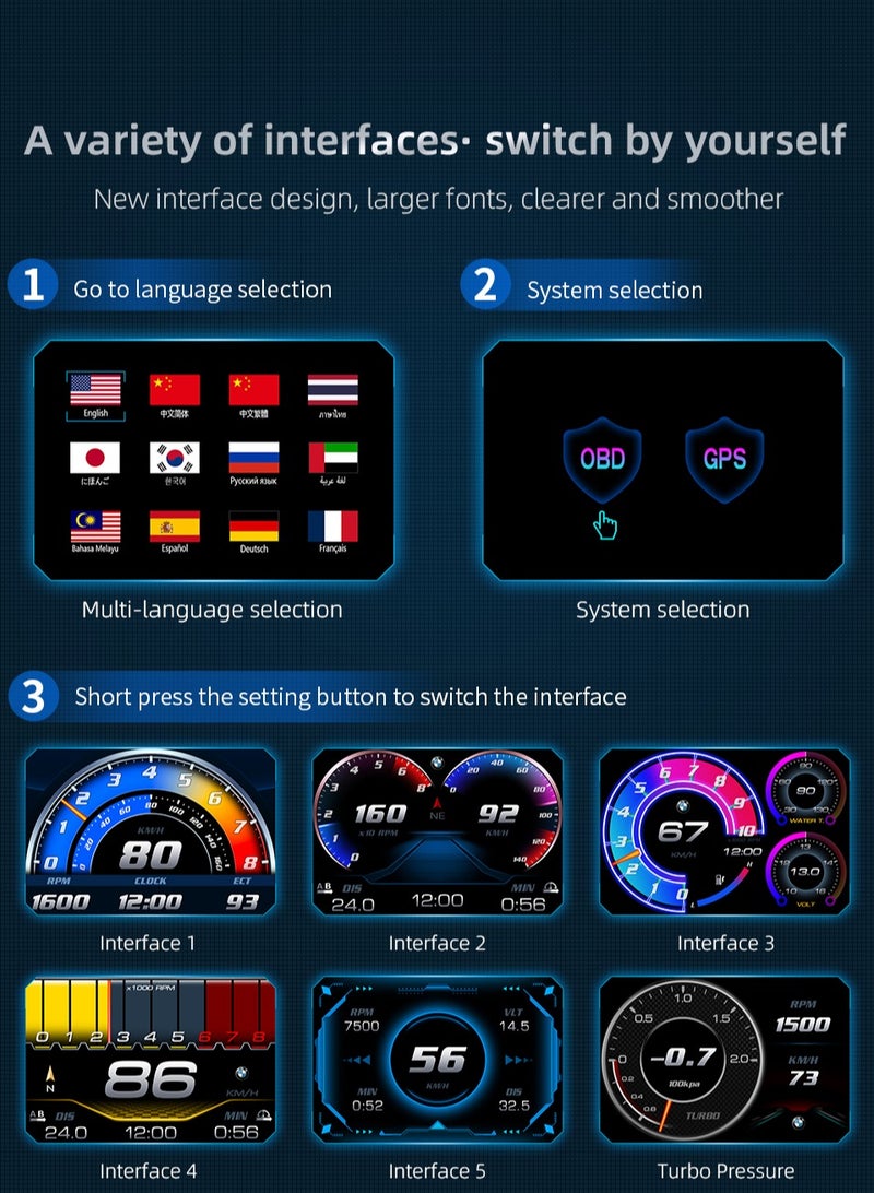 OTP-P25 OBD2 Car HUD Head Up Display Display Tachometer Multi-Function Digital OBDII GPS Speedometer Car Speed MPH Altitude Driving Direction Slope Meter Universal All - Image 3