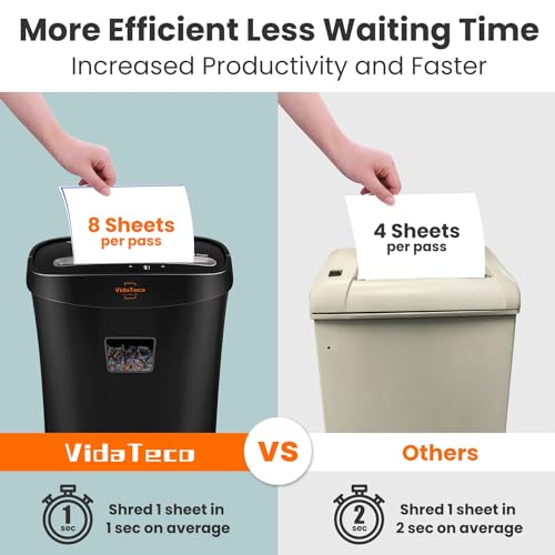 VidaTeco Cross-Cut Paper Shredder 8 Sheet Shreds Paper/Card/Staple/Clip Shredder for Home Office High-Security Level P-3 Jam Proof System 15L Pullout Basket Black - Image 5